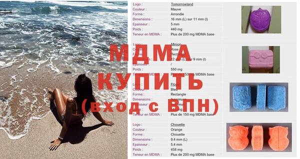 стафф Белоозёрский